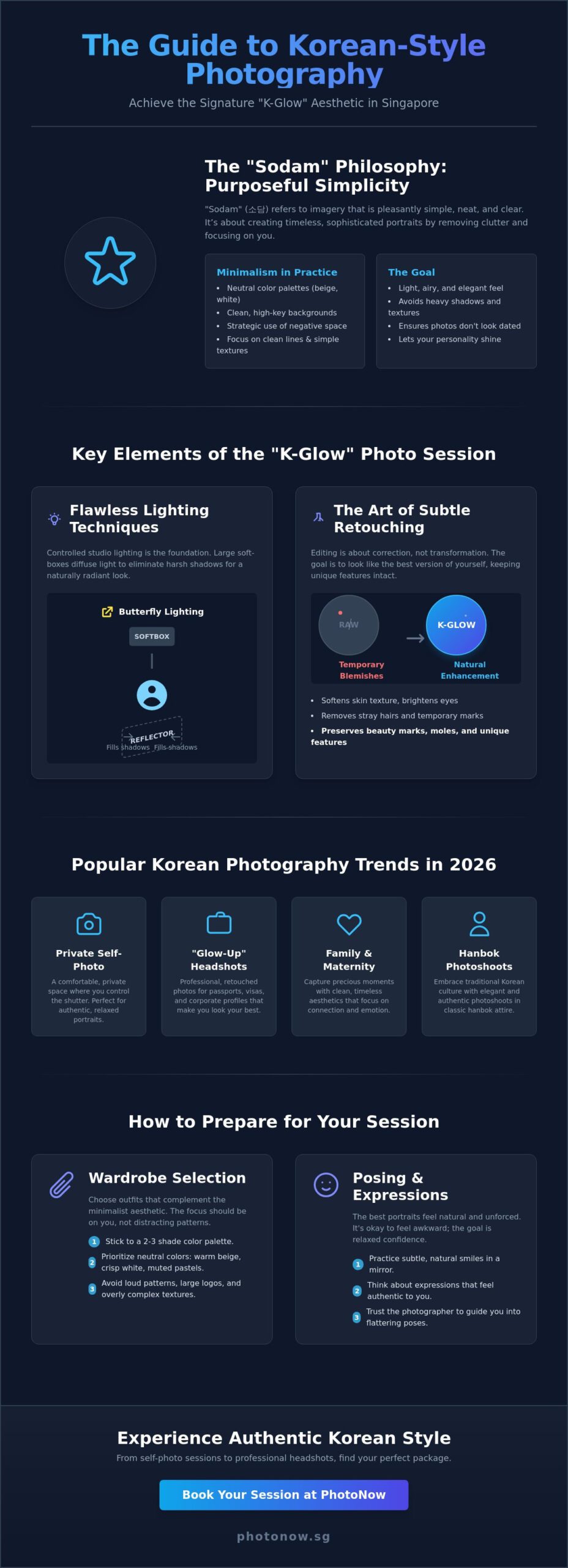 Exploring Korean Style Photography in Singapore: The 2026 Aesthetic Guide 1 Exploring Korean Style Photography in Singapore: The 2026 Aesthetic Guide