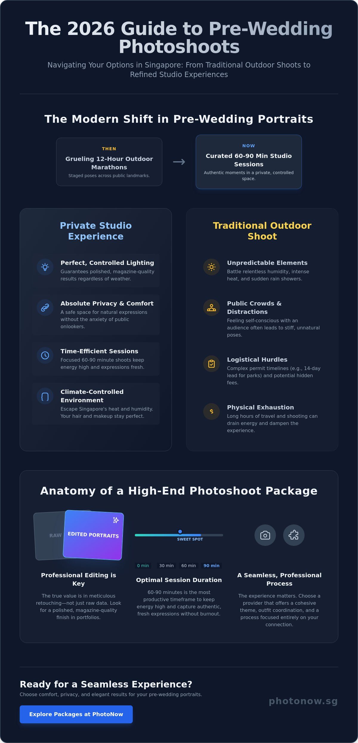 Planning Your Pre-Wedding Photoshoot in Singapore: The 2026 Buying Guide