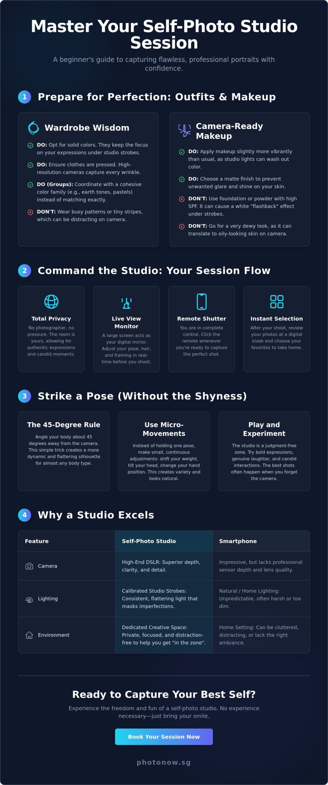 Self-Photography Studio Tips for Beginners: A Complete Guide to Your First Session 1 Self-Photography Studio Tips for Beginners: A Complete Guide to Your First Session