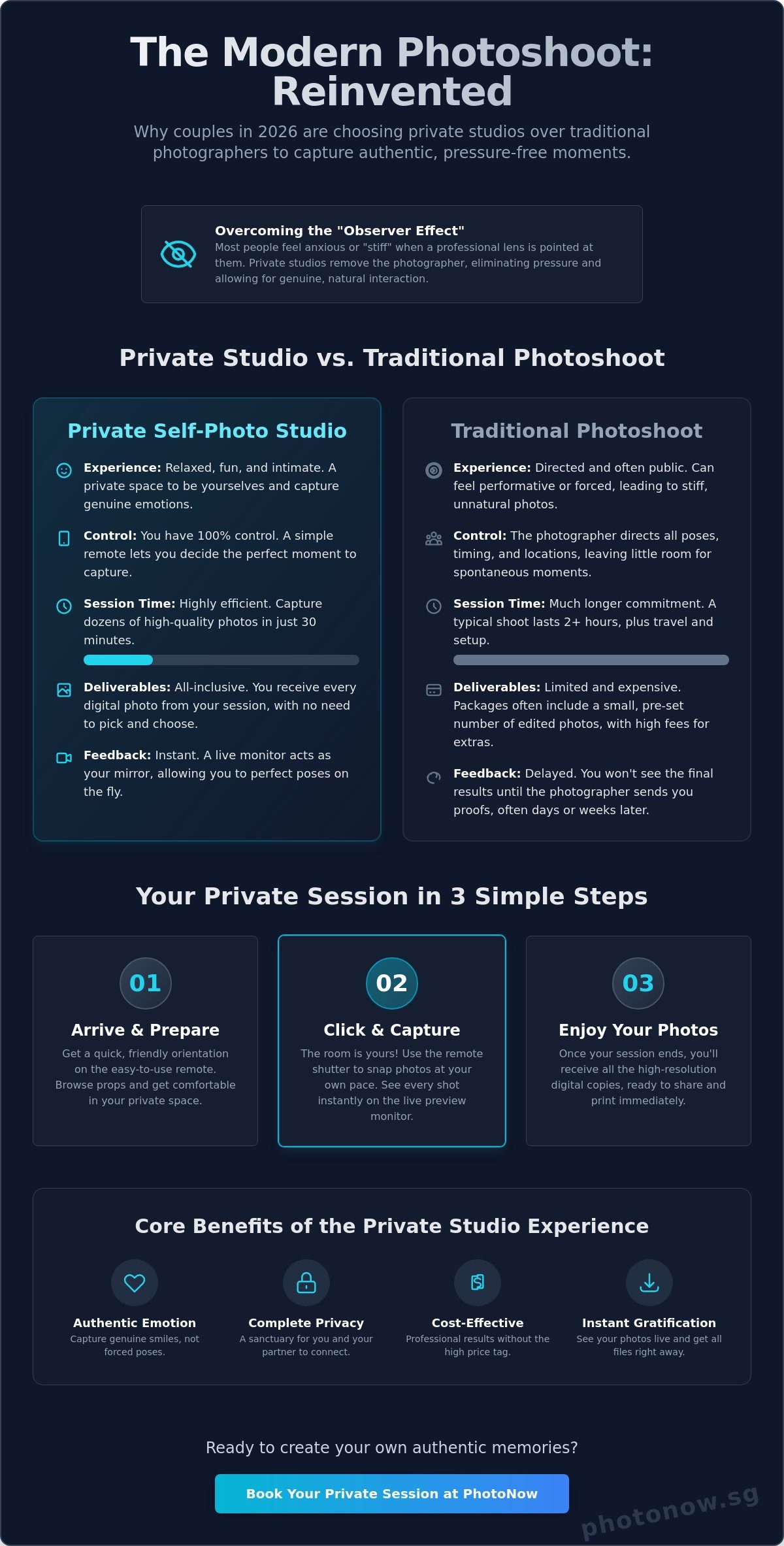 The Ultimate Guide to Choosing a Private Photo Studio for Couples in 2026 1 The Ultimate Guide to Choosing a Private Photo Studio for Couples in 2026