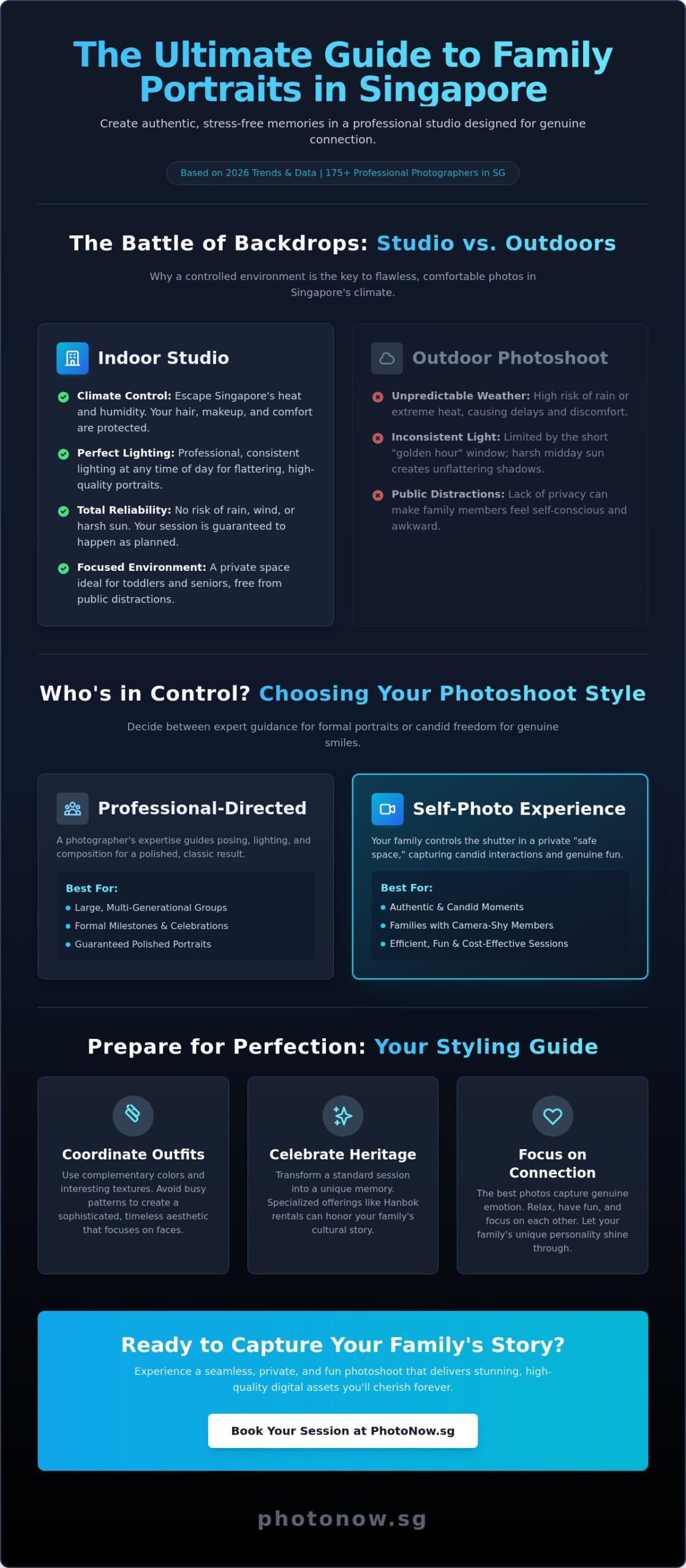 The Ultimate Guide to Choosing a Family Photo Studio in Singapore for 2026 1 The Ultimate Guide to Choosing a Family Photo Studio in Singapore for 2026