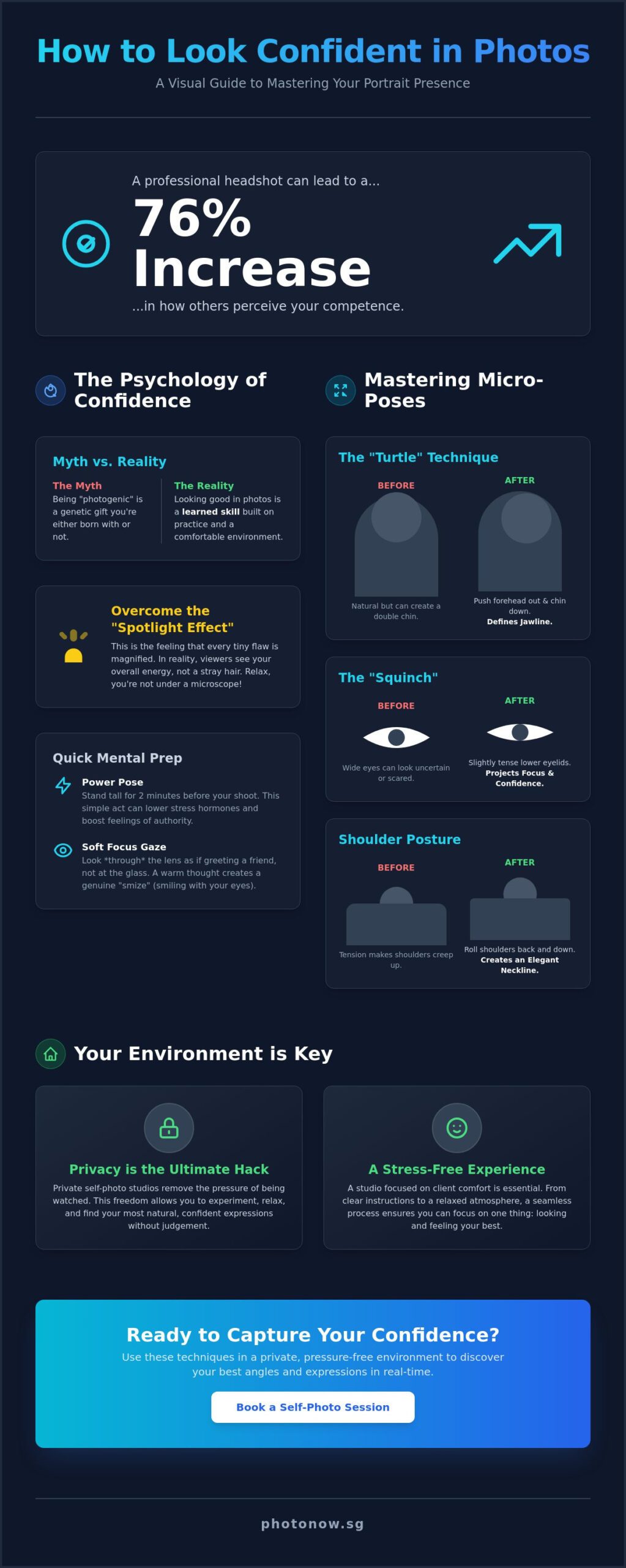 How to Look Confident in Photos: The Ultimate Guide to Mastering Your Portrait Presence 1 How to Look Confident in Photos: The Ultimate Guide to Mastering Your Portrait Presence