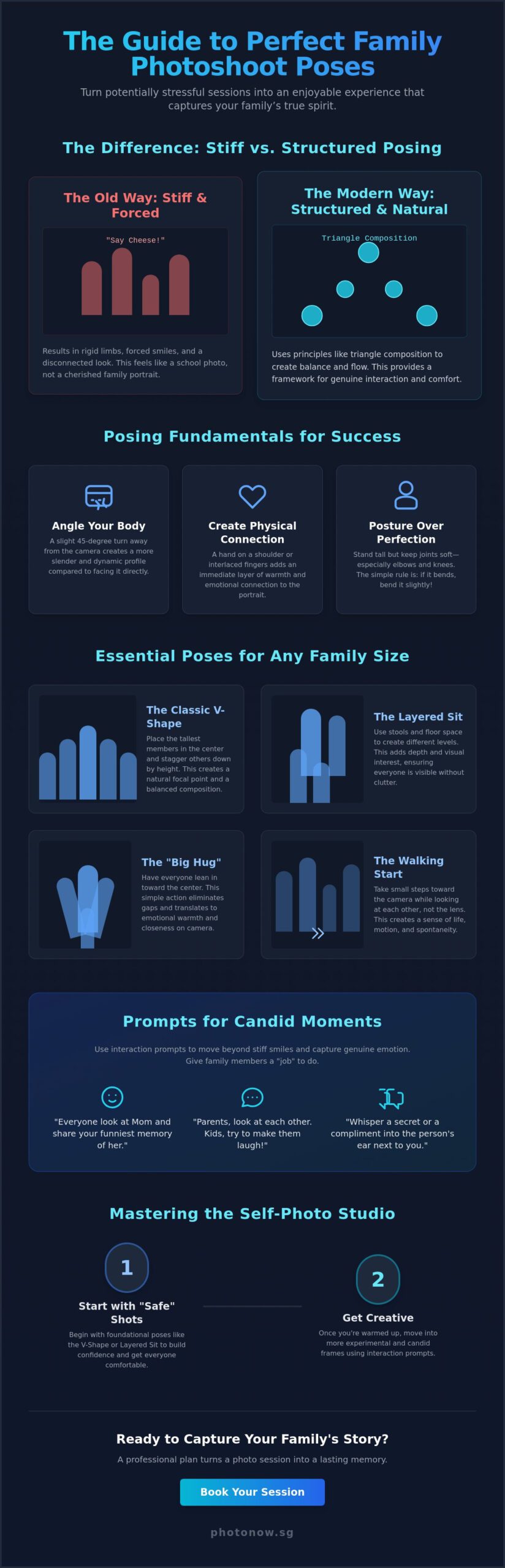 Mastering Family Photoshoot Poses: The 2026 Guide to Natural Portraits 1 Mastering Family Photoshoot Poses: The 2026 Guide to Natural Portraits