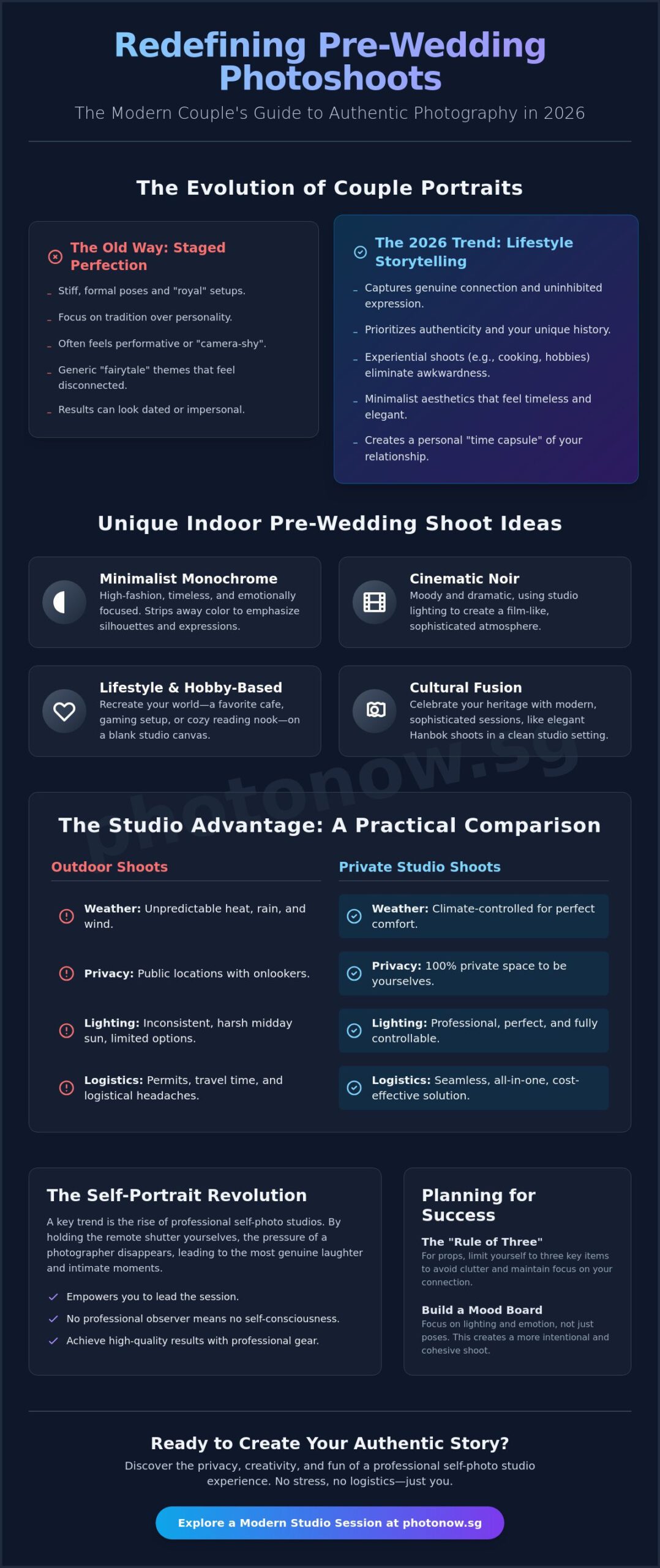 Unique Pre Wedding Shoot Ideas: Creative Concepts for 2026 Couples