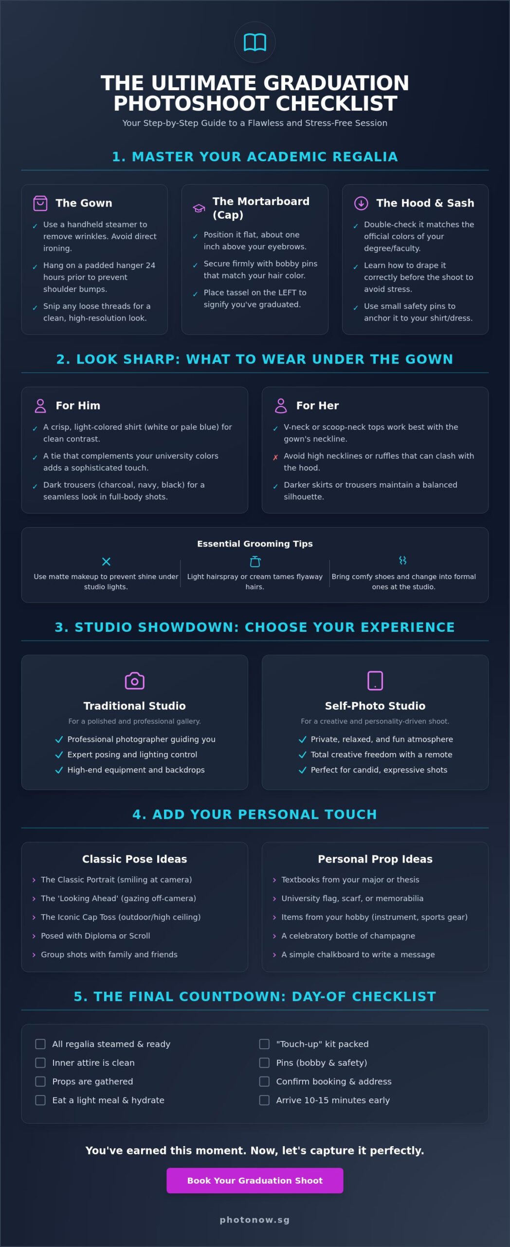 The Ultimate University Graduation Photoshoot Checklist for 2026