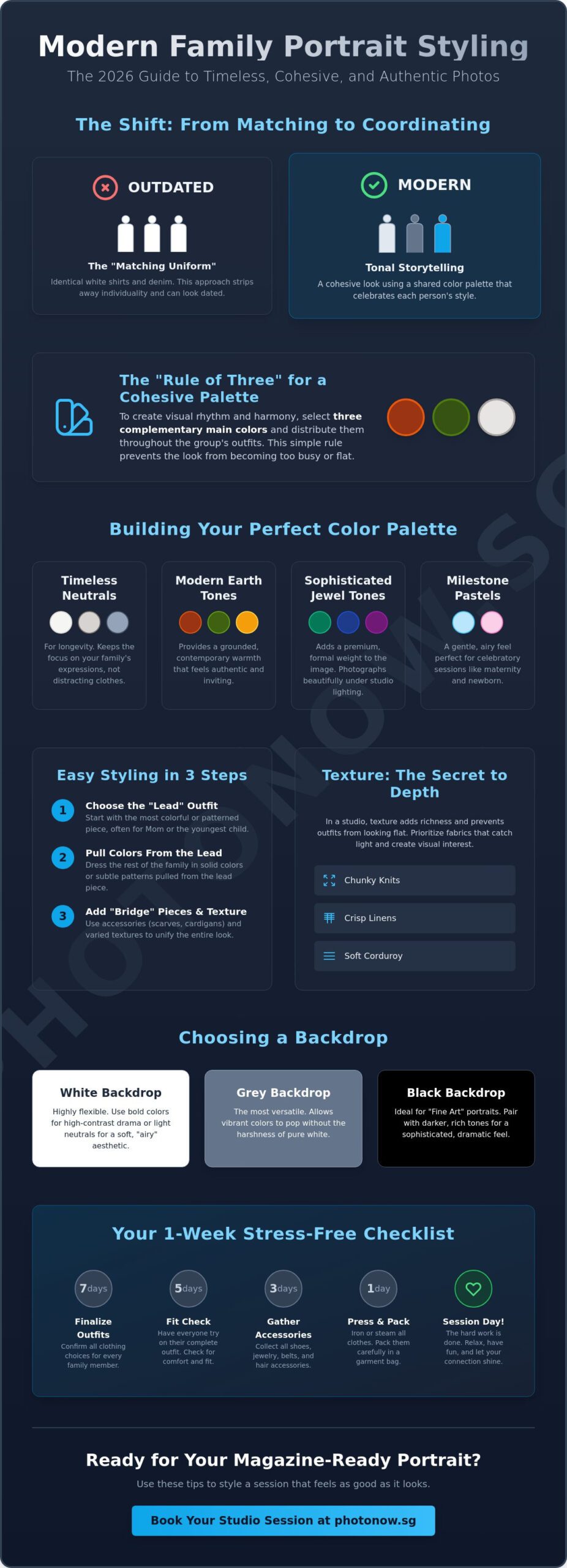 Family Portrait Outfit Ideas: The 2026 Guide to Styling Your Studio Session 1 Family Portrait Outfit Ideas: The 2026 Guide to Styling Your Studio Session