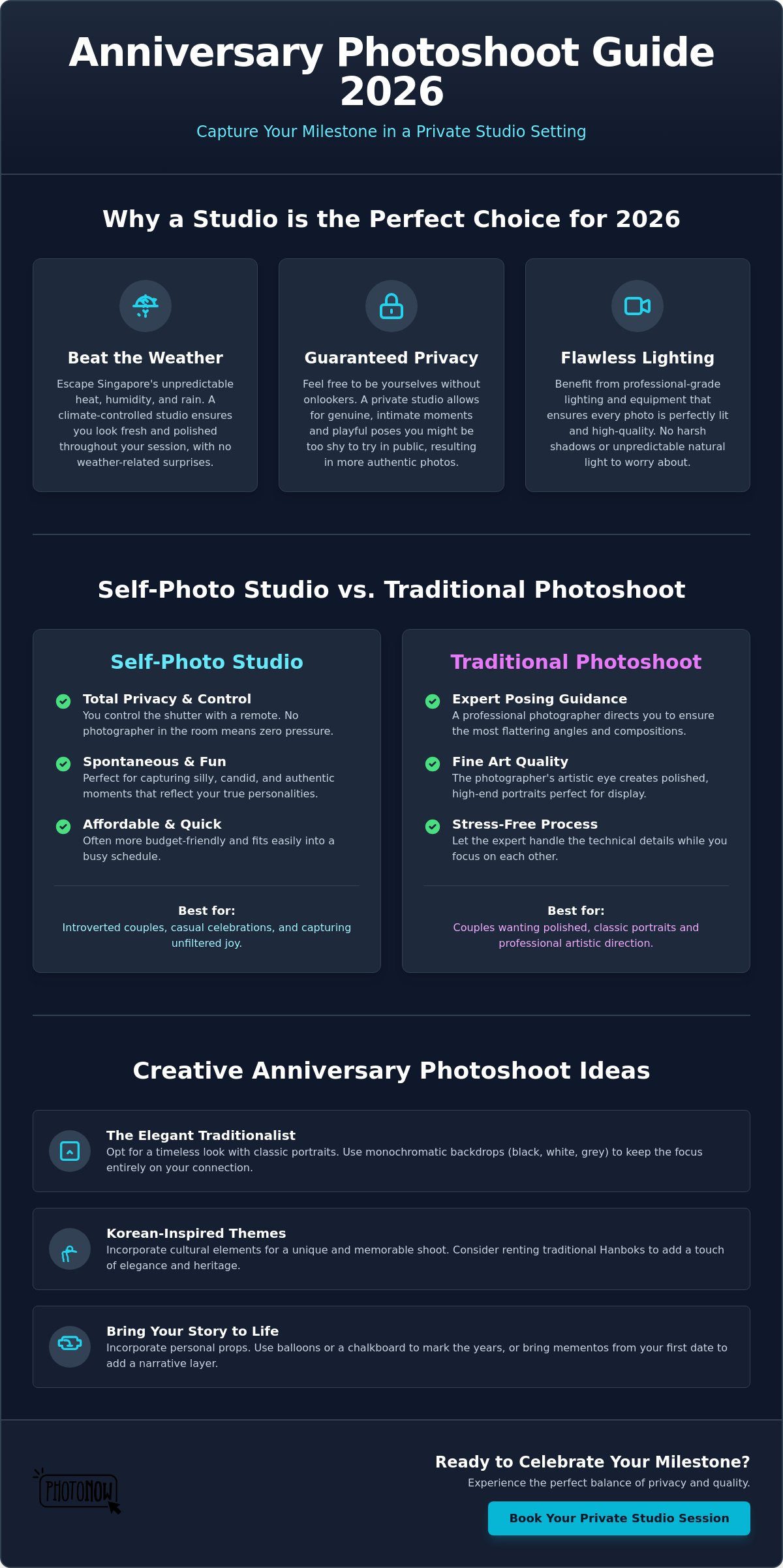Anniversary Photoshoot Ideas: Creative Studio Concepts in Singapore for 2026