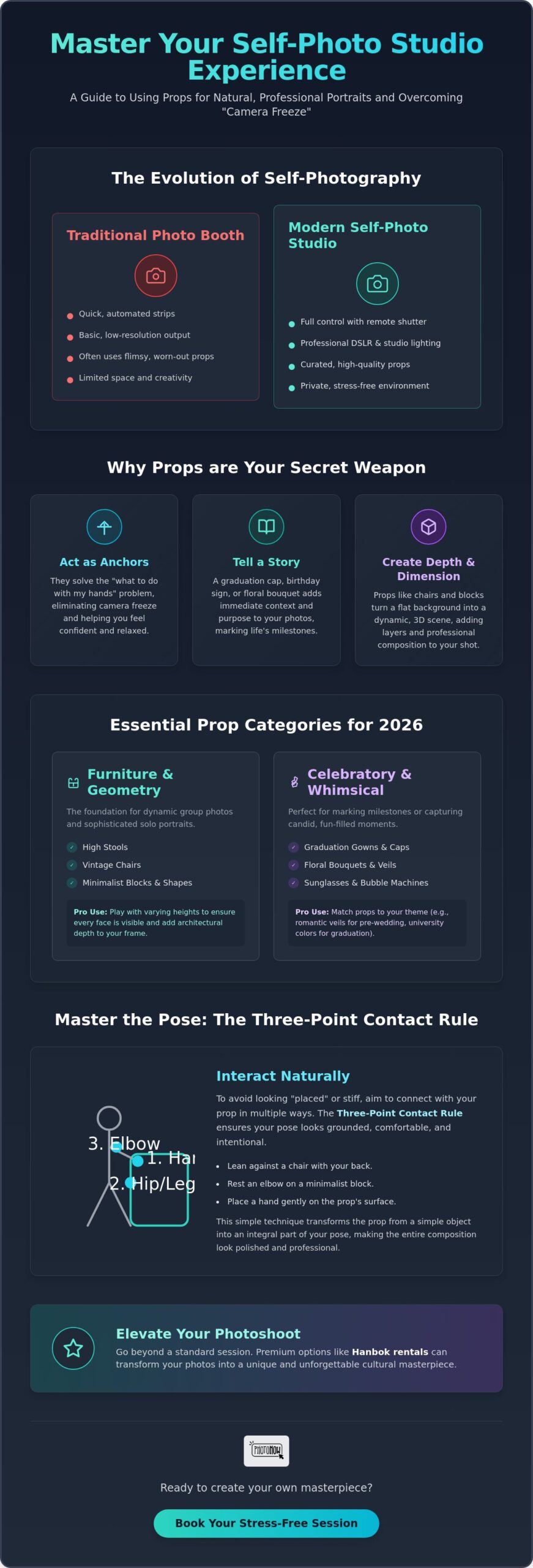 The Ultimate Guide to Self Photo Studios with Props in Singapore (2026) 1 The Ultimate Guide to Self Photo Studios with Props in Singapore (2026)
