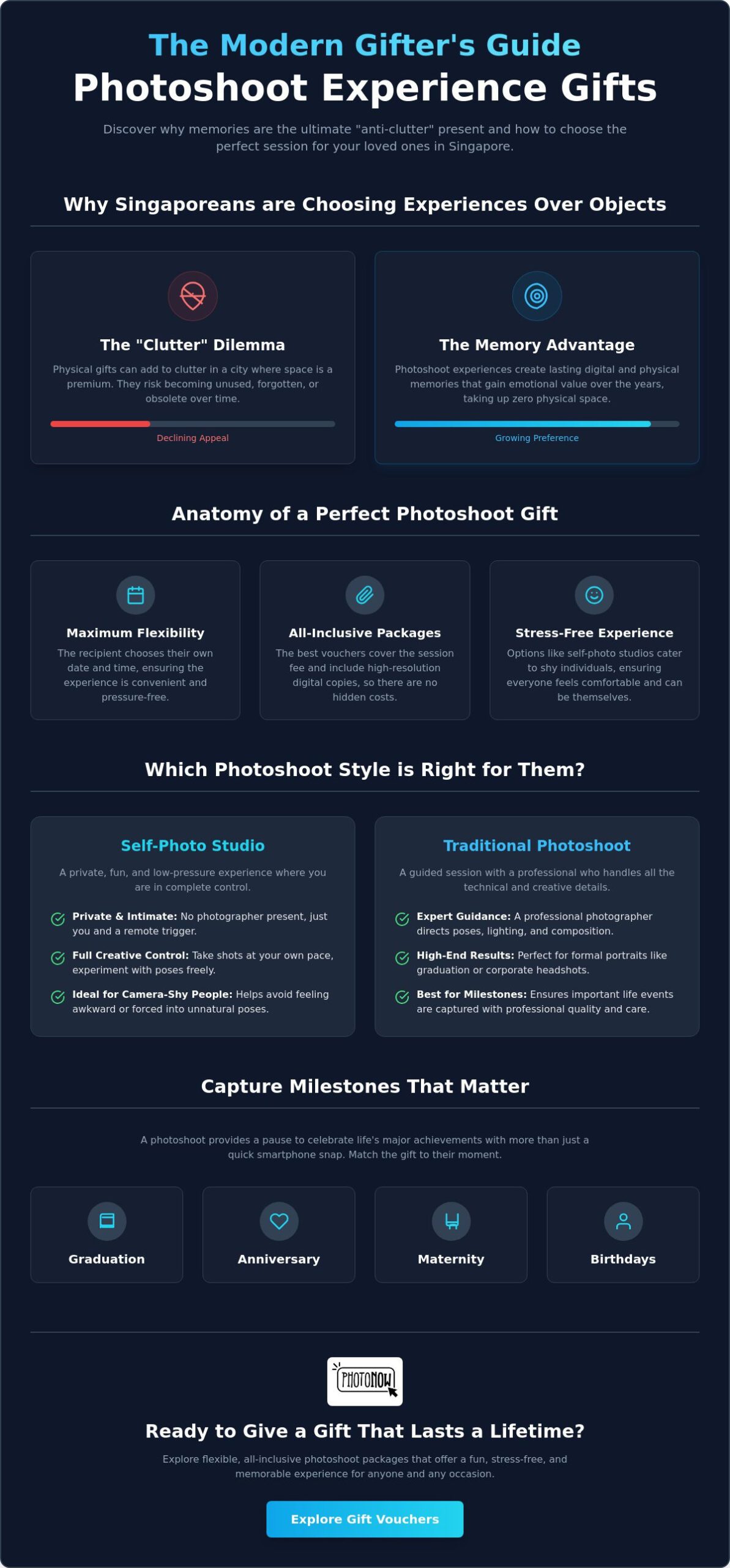 The Ultimate Guide to Photoshoot Experience Gifts in Singapore for 2026