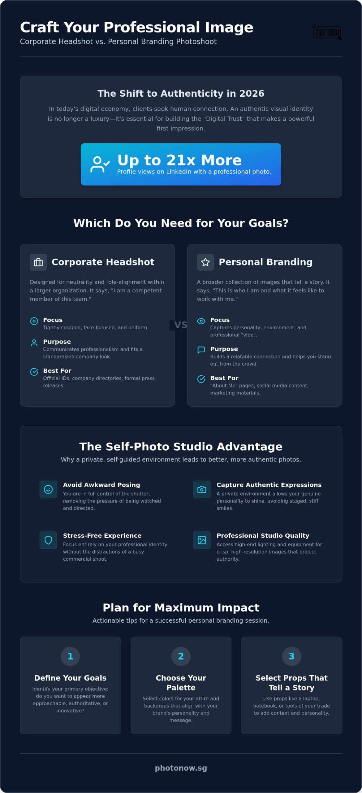 Personal Branding Photoshoot Singapore: The 2026 Guide to Authentic Imagery