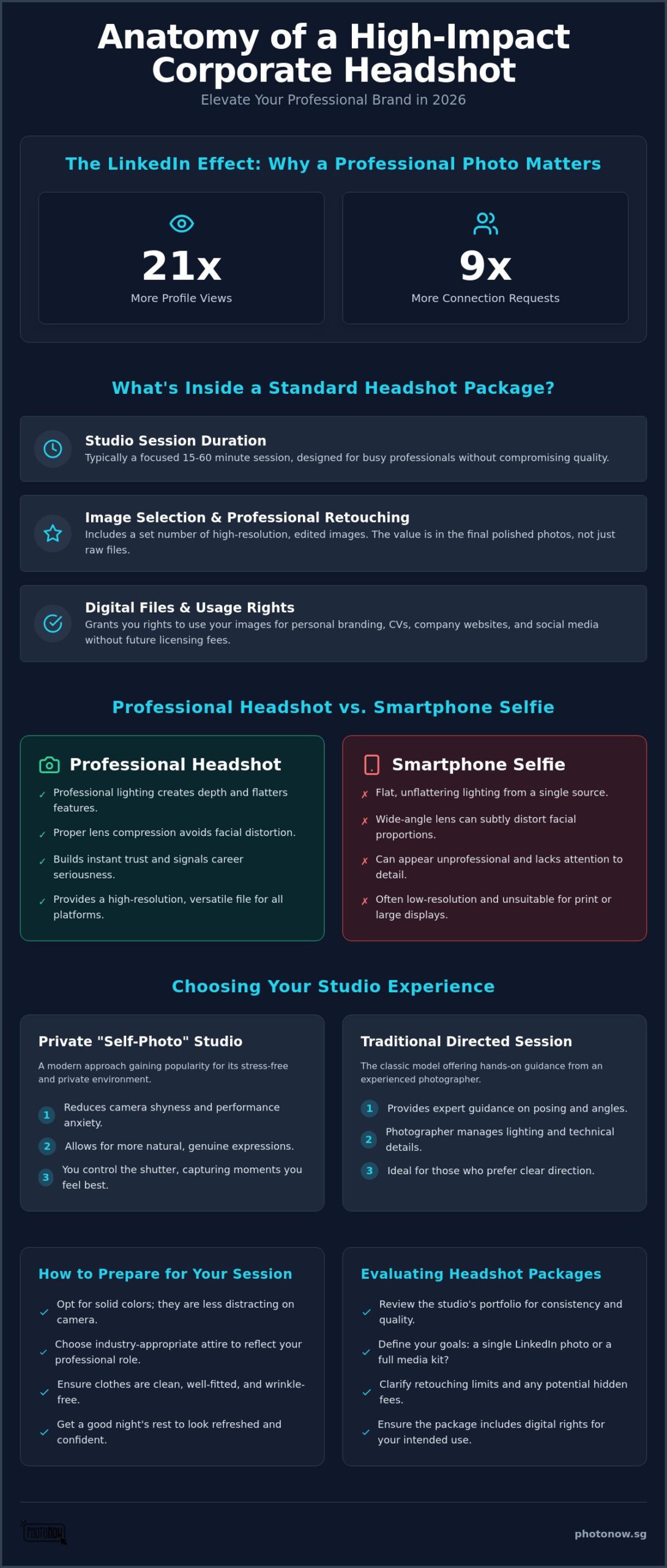 Corporate Headshot Packages Singapore: The 2026 Guide to Professional Branding 1 Corporate Headshot Packages Singapore: The 2026 Guide to Professional Branding
