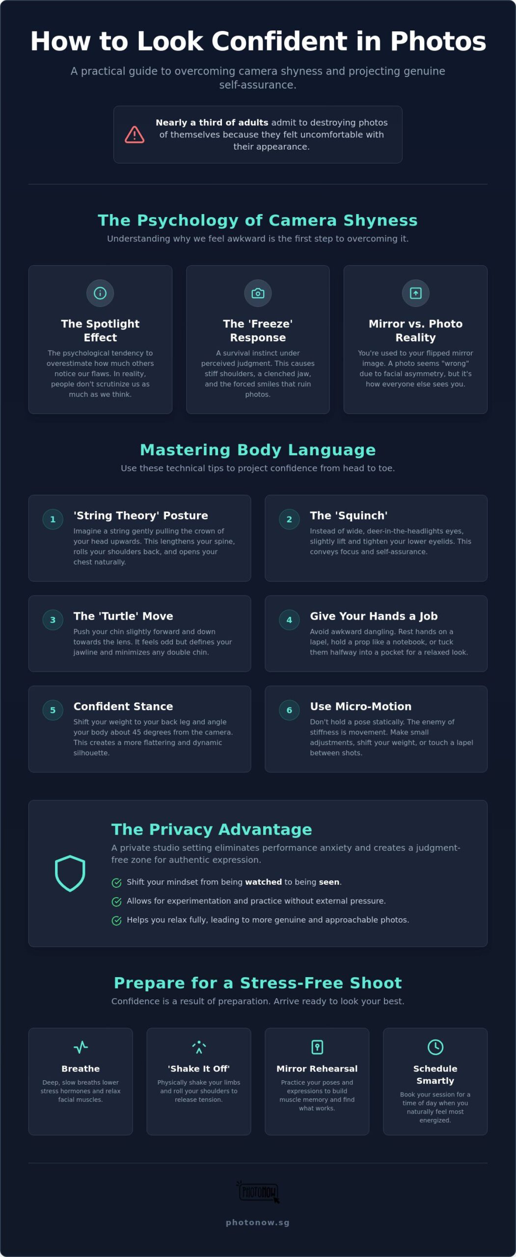 How to Look Confident in Photos: The Professional Guide for 2026 1 How to Look Confident in Photos: The Professional Guide for 2026