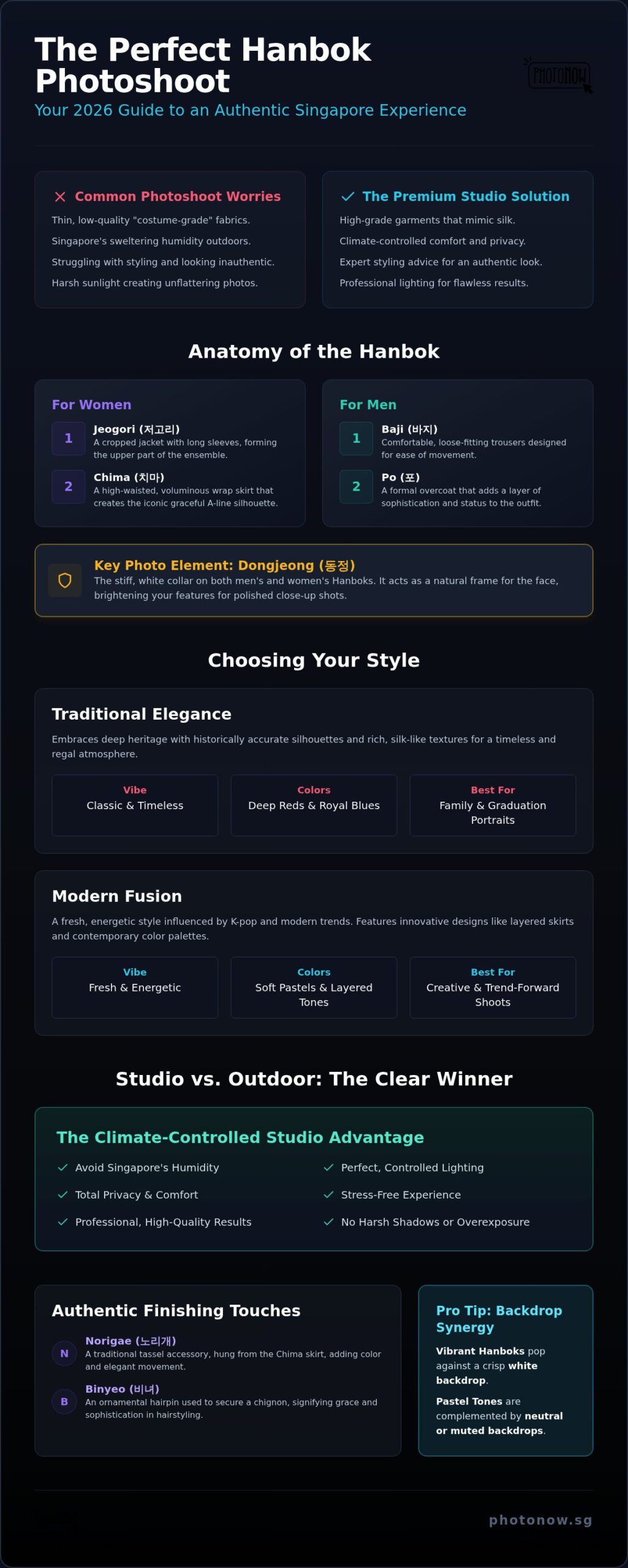 Traditional Hanbok Rental for Photos: The 2026 Guide to Singapore Shoots