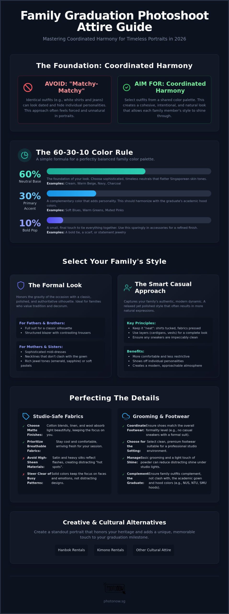 2026 Family Graduation Photoshoot Style Guide 1 2026 Family Graduation Photoshoot Style Guide