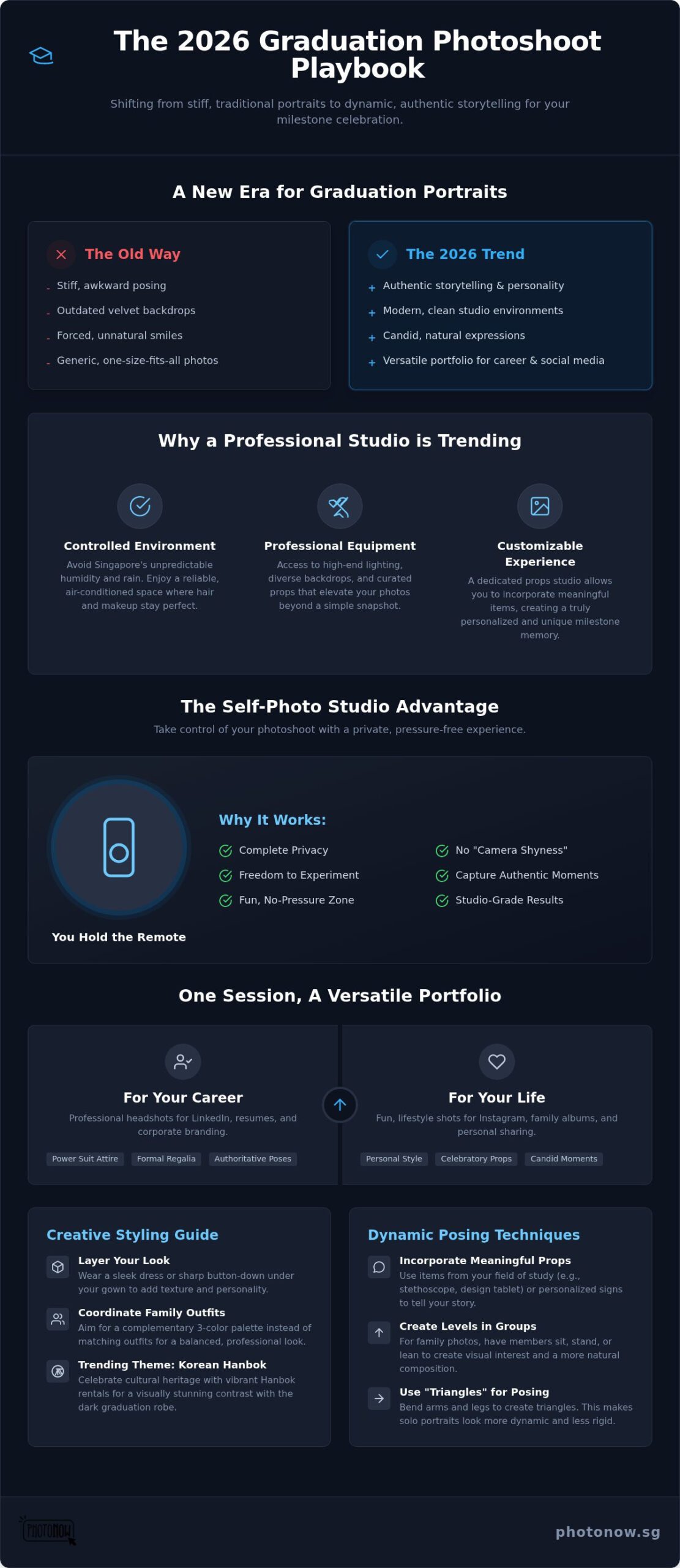 Creative Graduation Photoshoot Ideas Studio: The 2026 Guide to Iconic Portraits