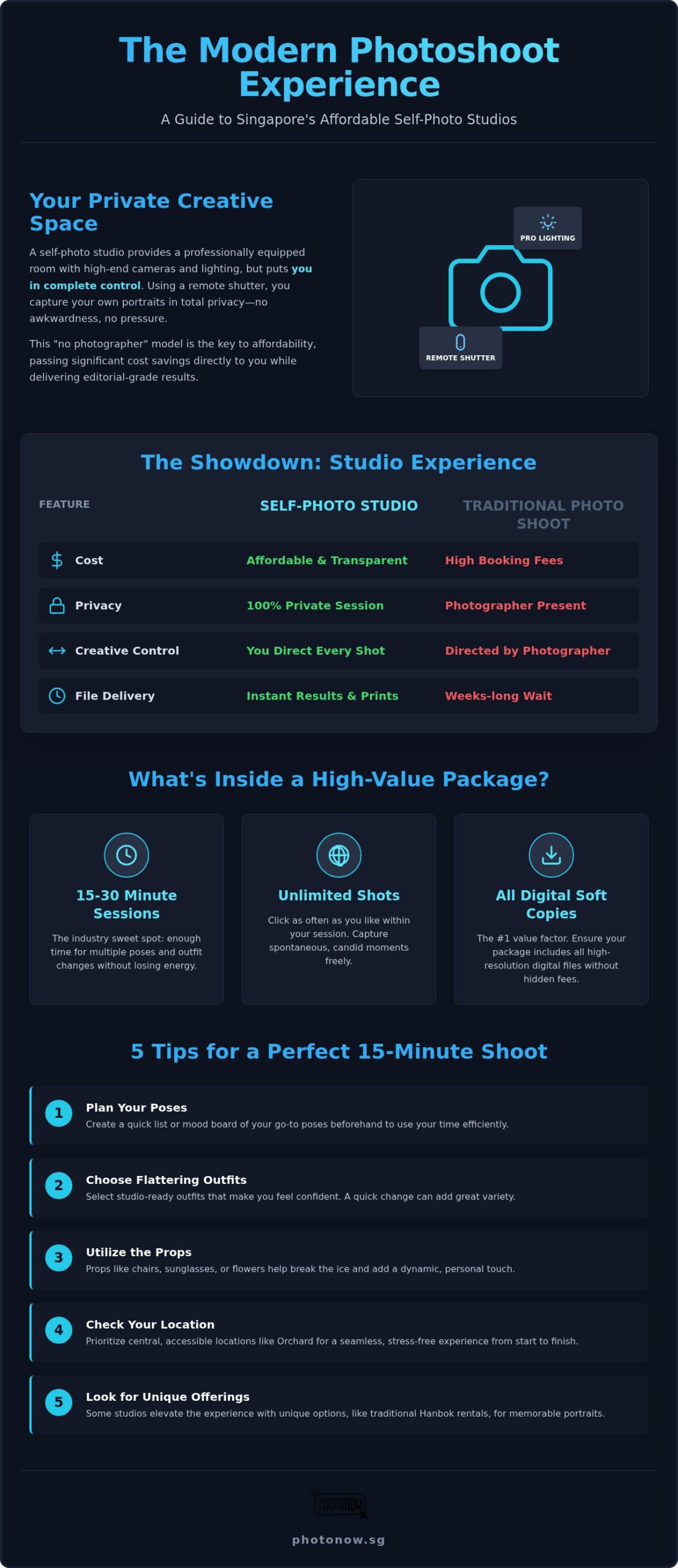 Affordable Self Photo Studio Singapore: The 2026 Guide to High-Value Portraits