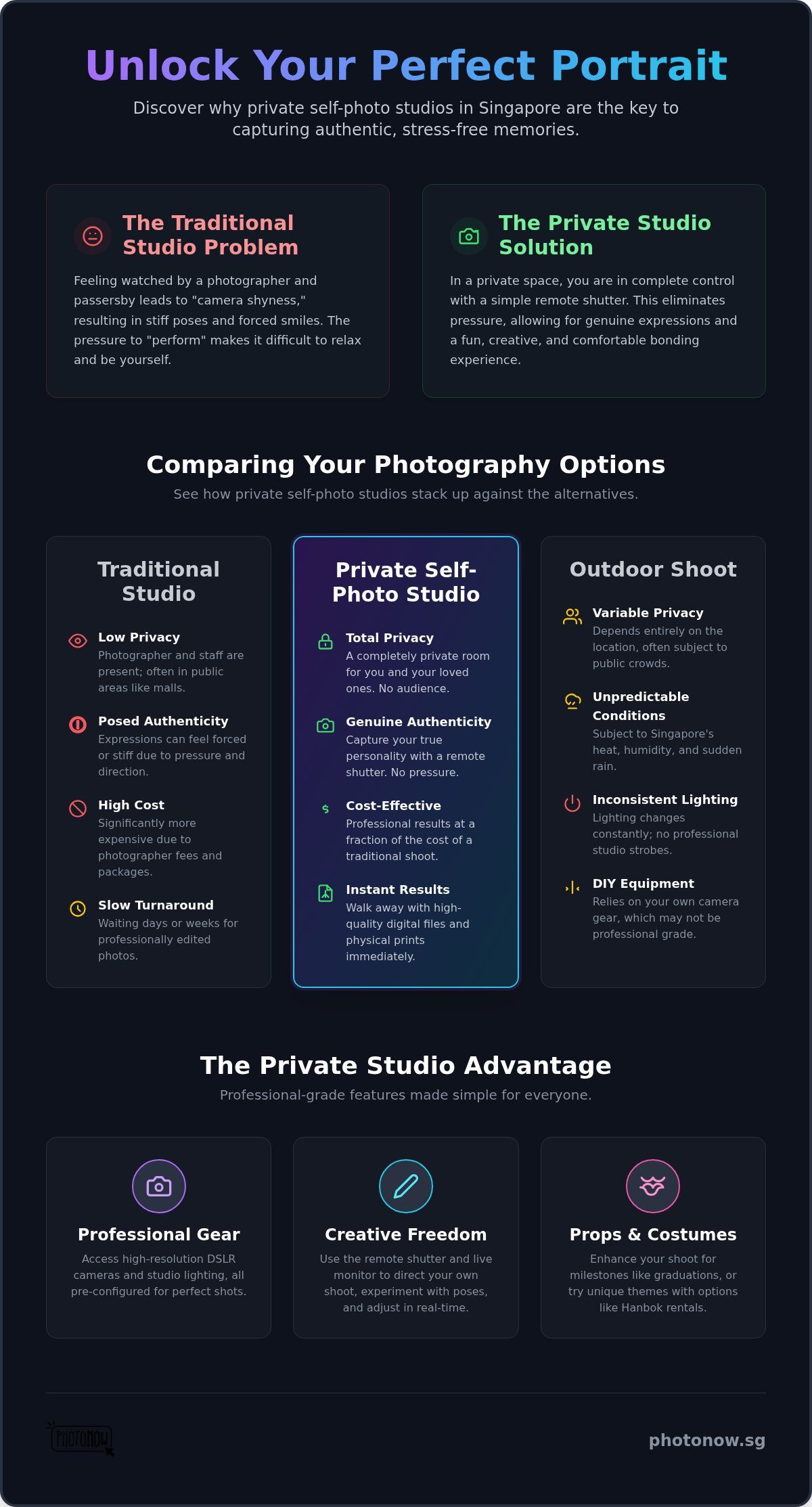 Guide to Private Photo Studios in Singapore (2026)