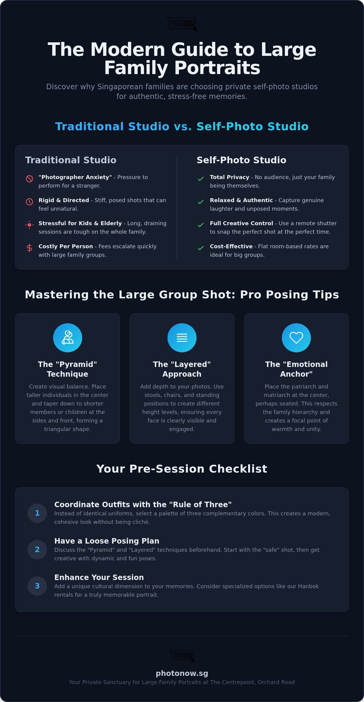 Large Family Photo Studio SG: The 2026 Guide to Stress-Free Group Portraits