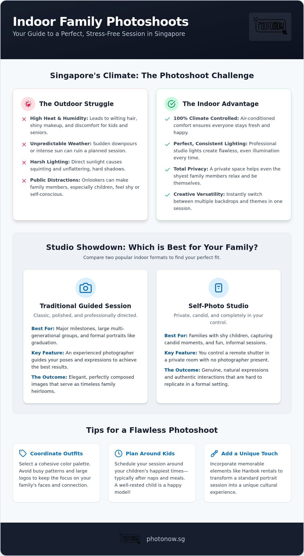 Indoor Family Photoshoot SG: The 2026 Guide to Stress-Free Portraits