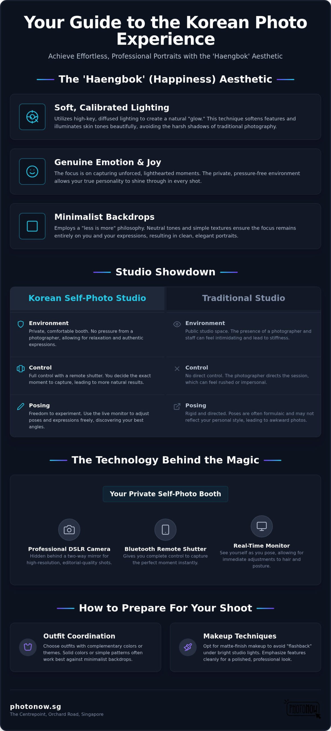 Korean Photo Studio Singapore: The 2026 Guide to Haengbok-Style Portraits 1 Korean Photo Studio Singapore: The 2026 Guide to Haengbok-Style Portraits