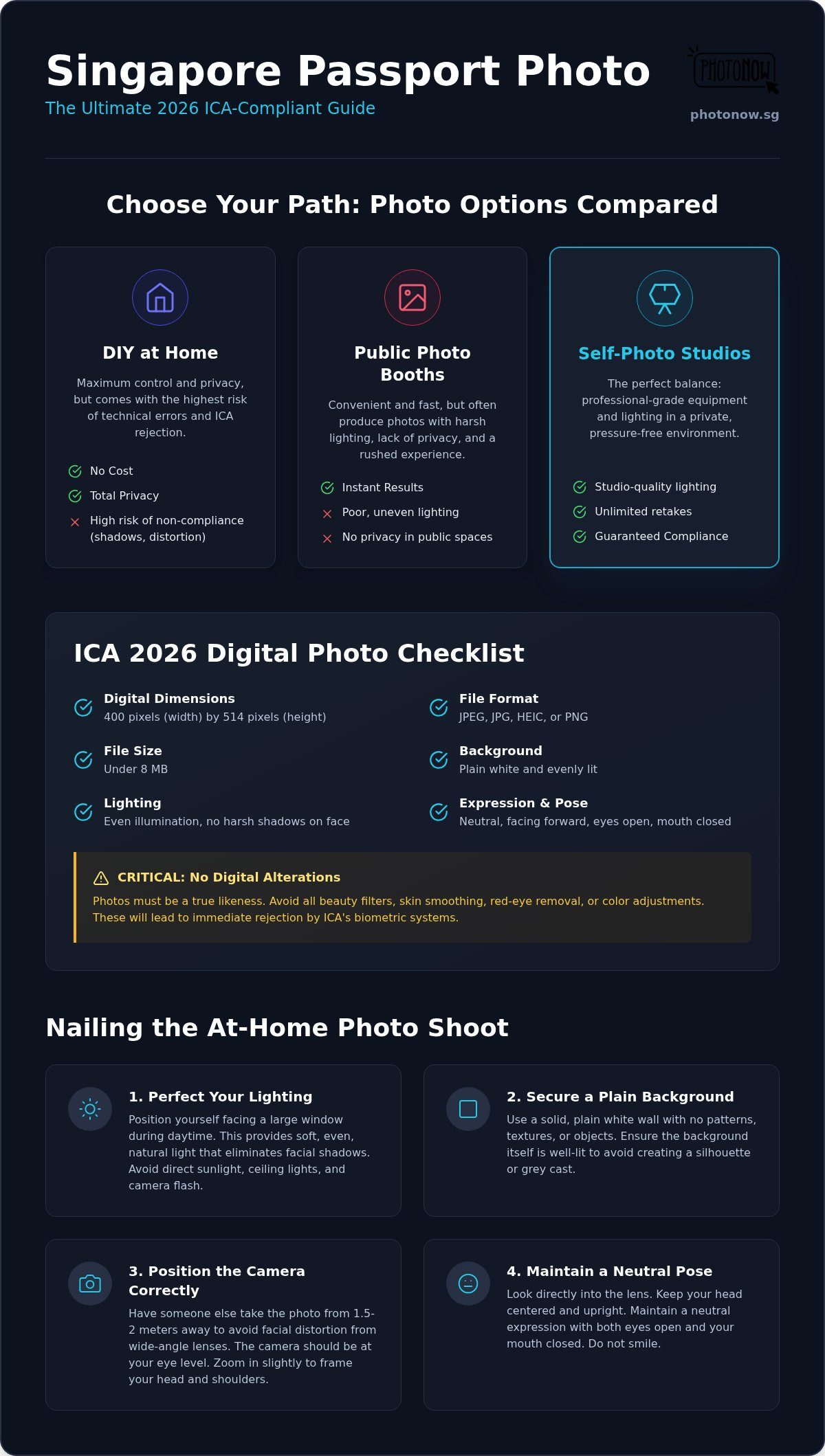 DIY Passport Photo Booth Singapore: The 2026 Guide to ICA-Approved Portraits