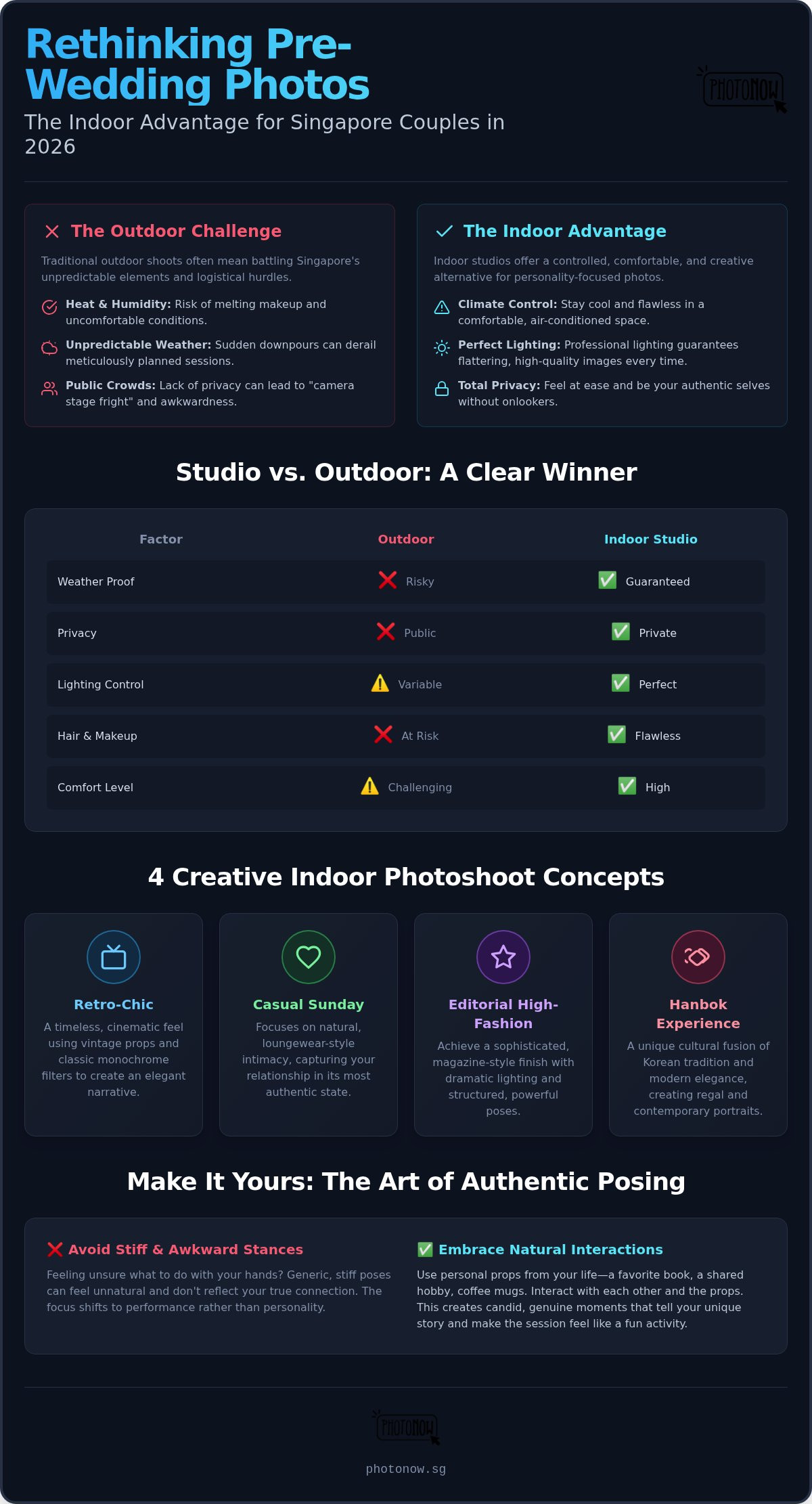 7 Unique Indoor Pre-Wedding Photoshoot Ideas for a Stress-Free 2026 Session